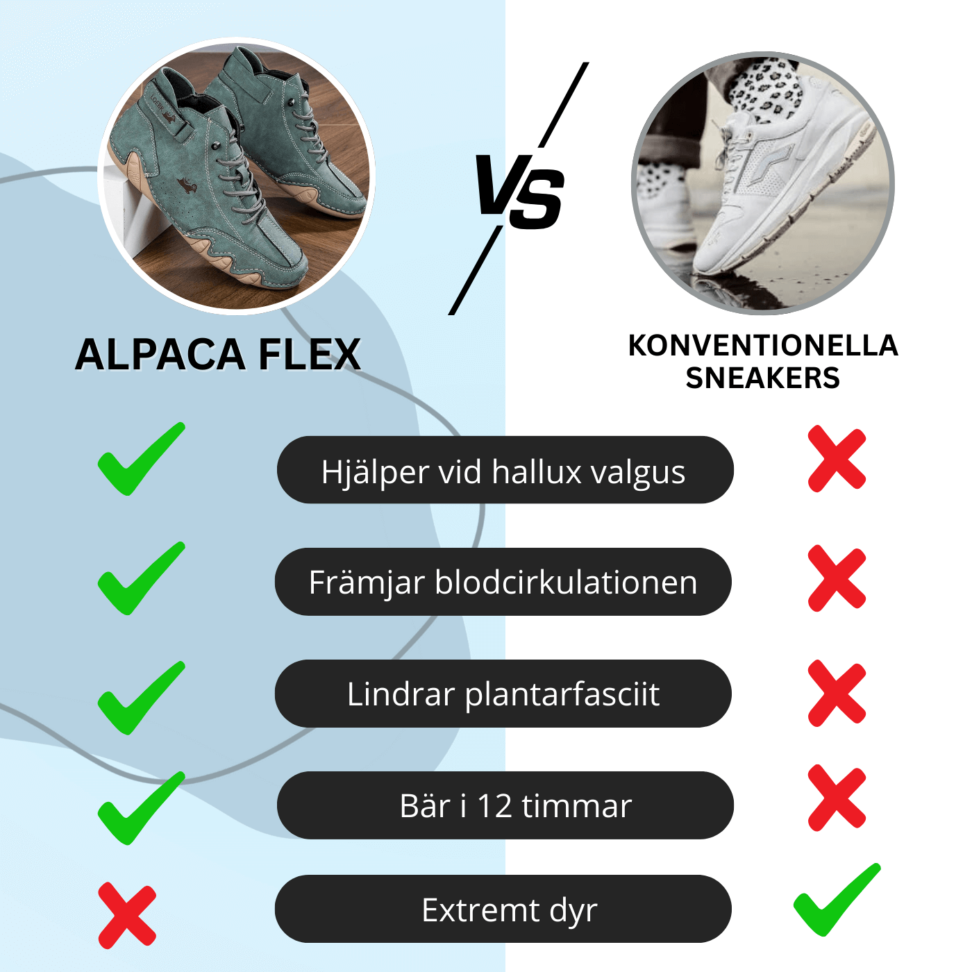 Liam Flex  – Ergonomic Barefoot Shoes