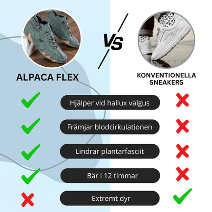 Liam Flex  – Ergonomic Barefoot Shoes